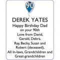 DEREK YATES